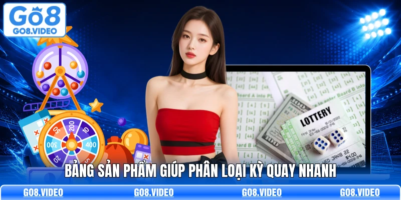 Bảng sản phẩm giúp phân loại kỳ quay nhanh