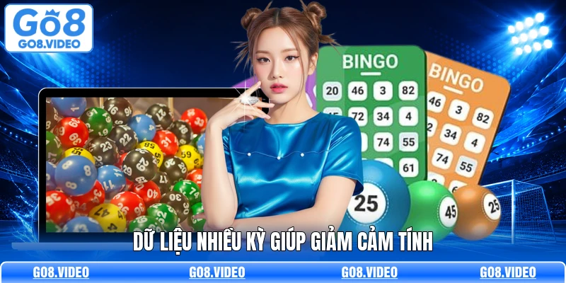 Dữ liệu nhiều kỳ giúp giảm cảm tính