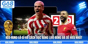 Kèo Rung Là Gì Và Cách Đọc Bảng Live Bóng Đá Dễ Hiểu Nhất